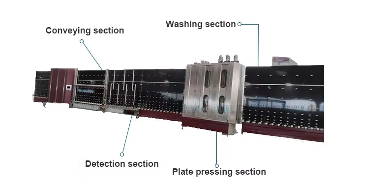 Automatic Gas-filled Insulating Glass Production Line